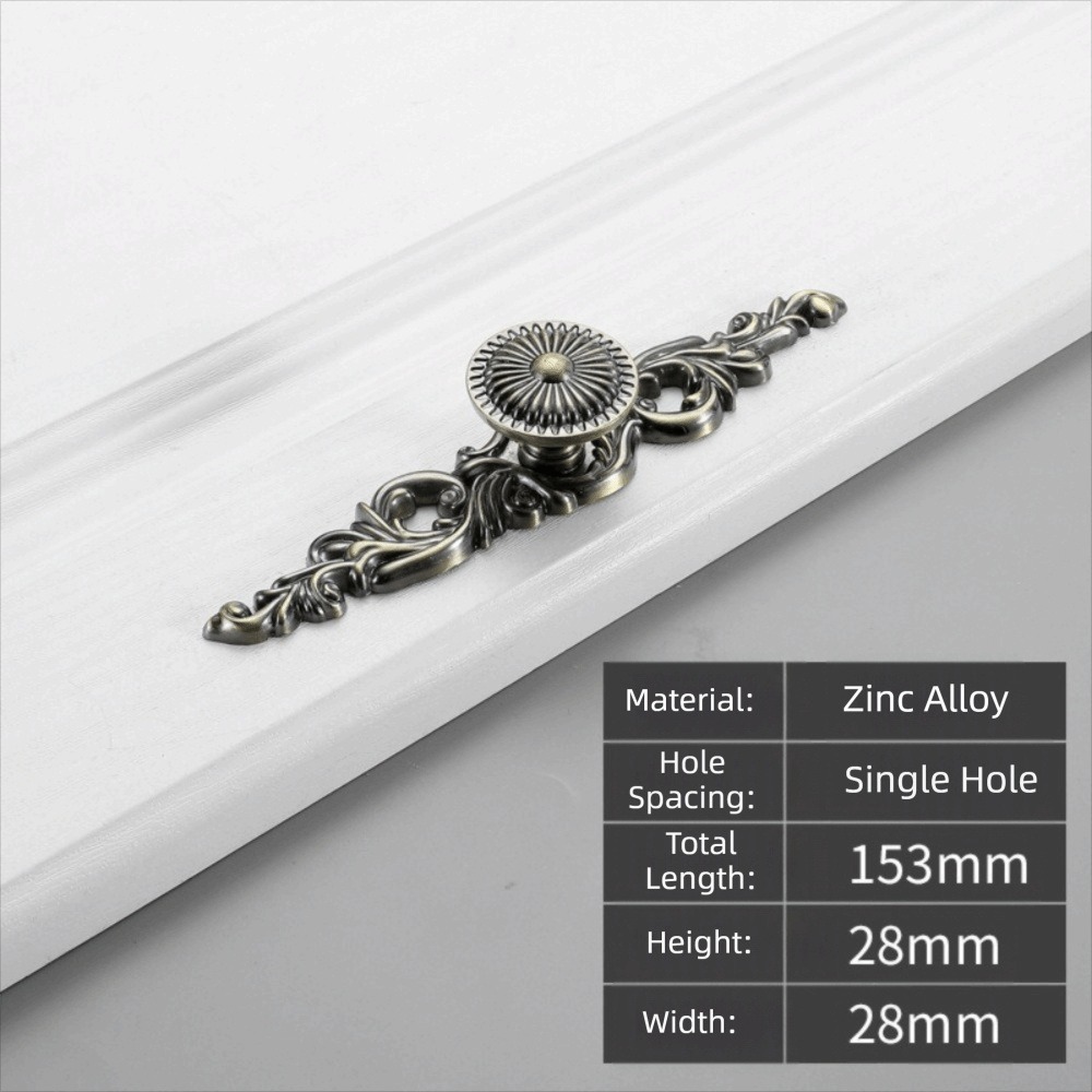 Çinko Alaşımlı Dolap Kolları v - Furniture Hardware Material incelemesi ve fiyatı